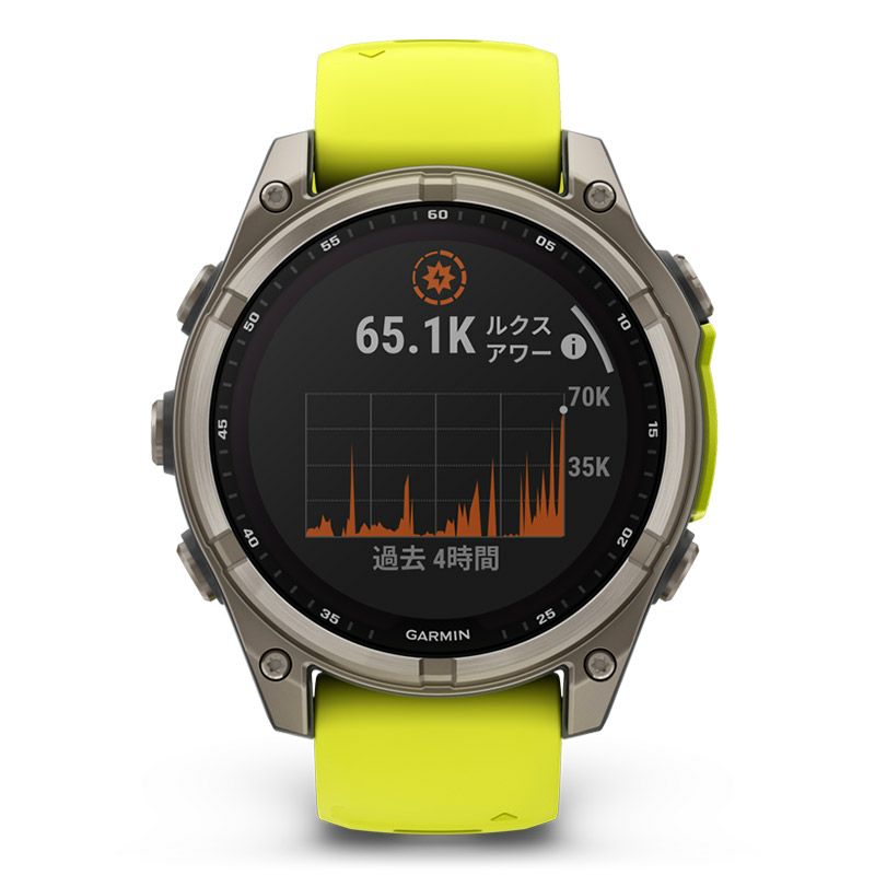 GARMIN fenix 8 Sapphire Dual Power 47mm Ti / Amp Yellow ガーミン フェニックス8 サファイア デュアルパワー 47mm Ti / アンプ イエロー 010-02906-51